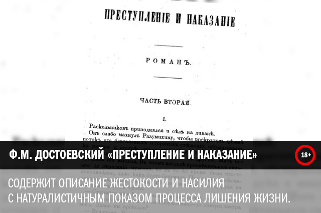 Книги. Школьная программа. Преступление и наказание