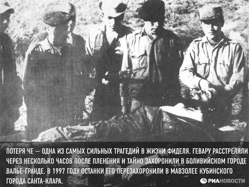 Товарищ Че Гевара Товарищ Че Гевара