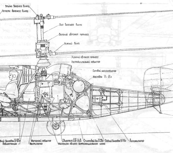 Первый полет вертолета Ка-15