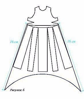 Для любителей шитья. Оригинальная идея платья + выкройка.