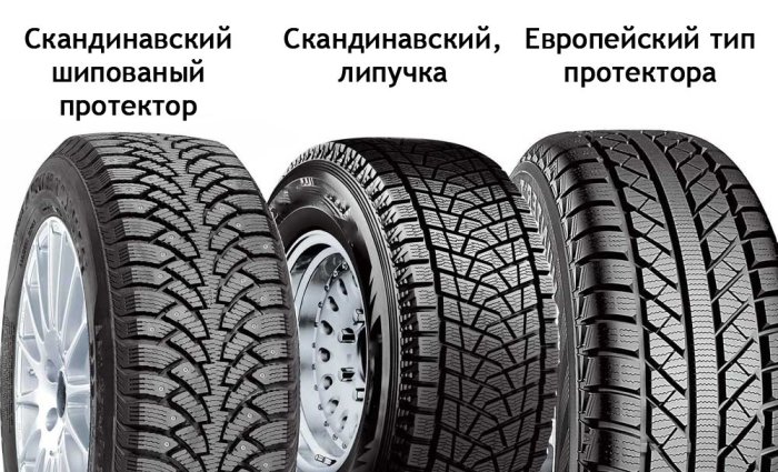 Зимние шины можно разделить на три основных вида. Зимние шины можно разделить на три основных вида.
