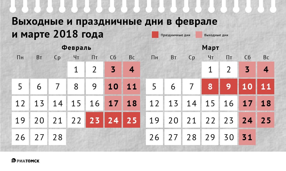 Выходные дни на свадьбу оплачивают или нет Выходные дни на свадьбу оплачивают или нет