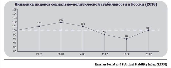 Вибратор это стабильность. Стабильность в получении ежедневных оргазмов!