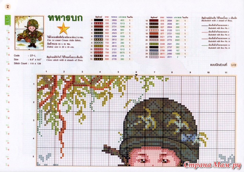 Военная вышивка крестом