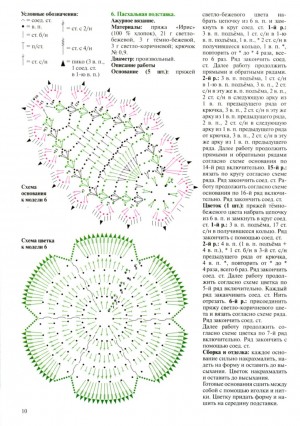 Вязаные яйца крючком схемы и описание Вязаные яйца крючком схемы и описание