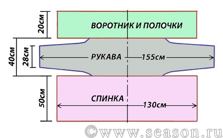 ОДЕЖОНКА КРЕАТИВНАЯ
