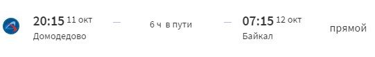 Путешествие на Байкал или, Как я собрал солнечную электростанцию на берегу map, КЭС, МикроАРТ, байкал, кемпинг, путешествие, солнечная электростанция, юрта