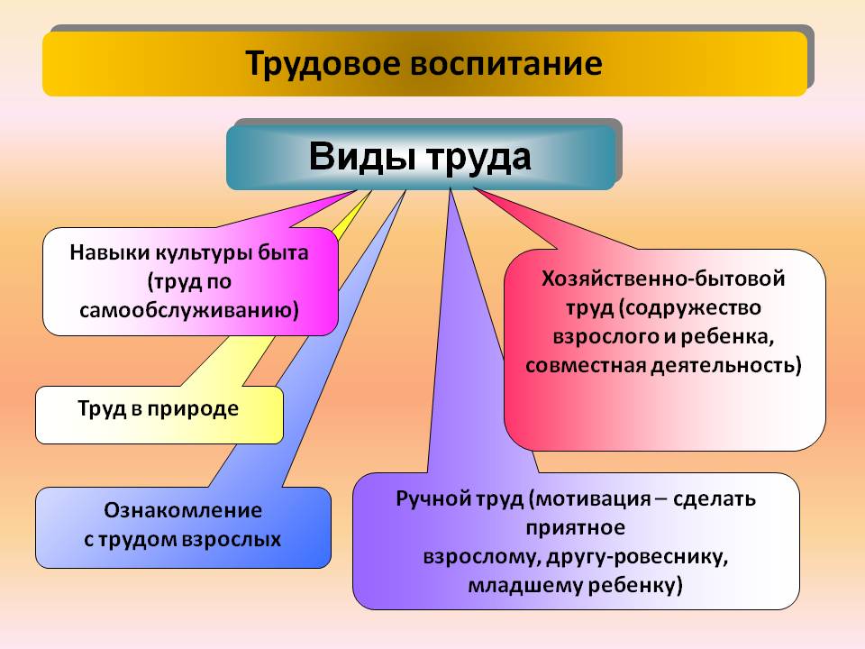 Открытки 23 февраля картинки - красивые фото обои на рабочий Оригинальные подарки на 8 марта