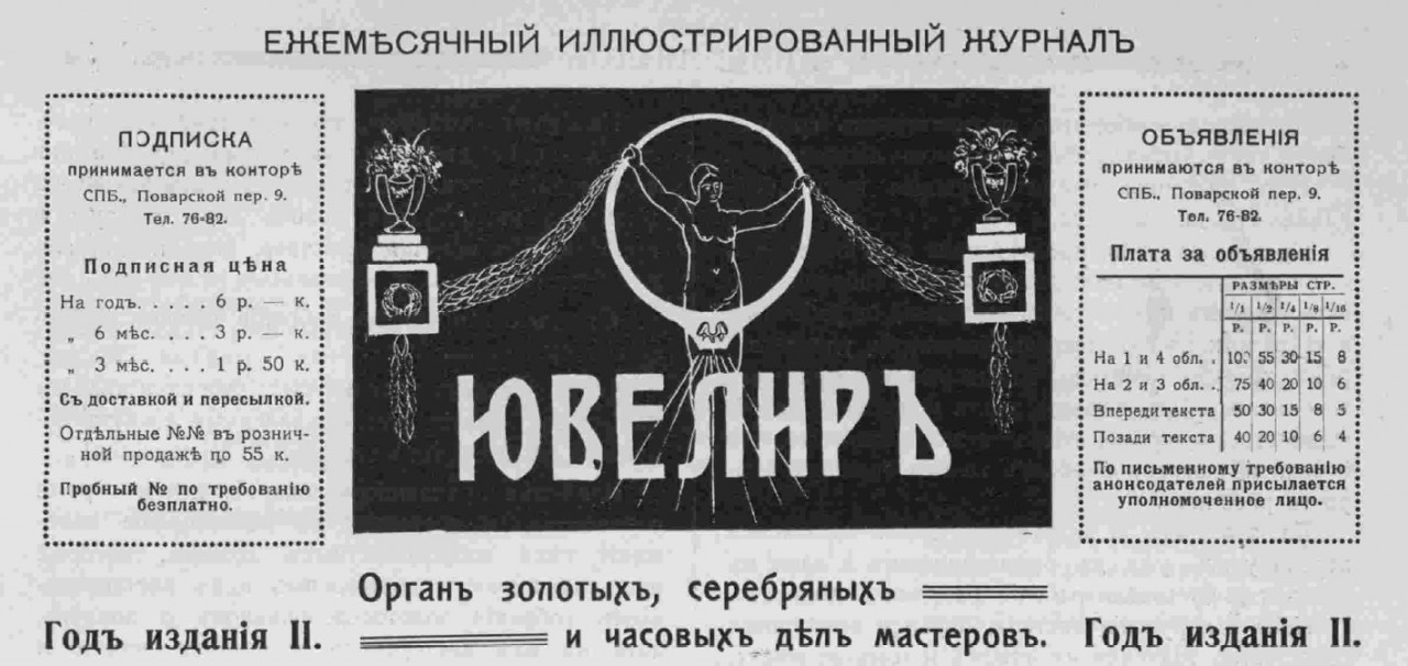 Этот день 100 лет назад. 07 апреля (25 марта) 1913 года