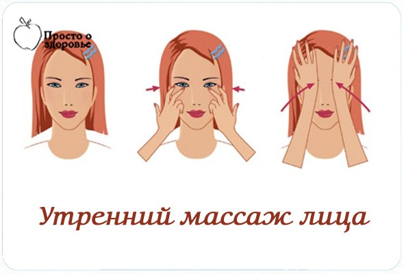 Когда делать массаж лица утром или вечером Когда делать массаж лица утром или вечером