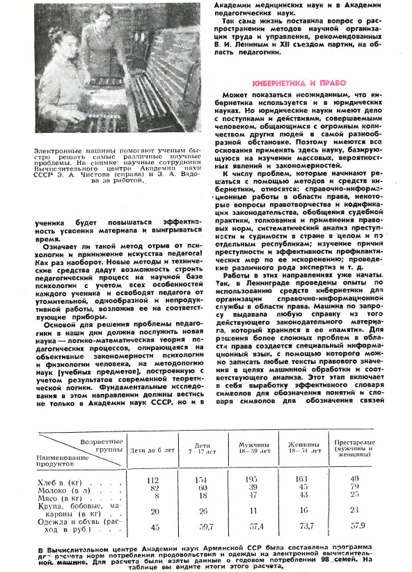 Этот день 50 лет назад. 22 февраля 1963 года