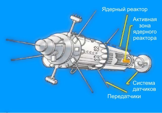 От российских ракет теперь не скрыться даже авианосцам США