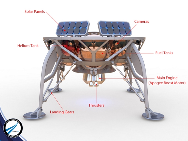 Израильский финалист конкурса Lunar XPRIZE отправит аппарат на Луну в декабре Израильский финалист конкурса Lunar XPRIZE отправит аппарат на Луну в декабре