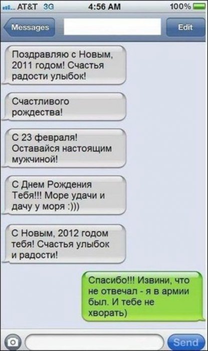 Смс поздравления лучшей подруге с днем рождения прикольные