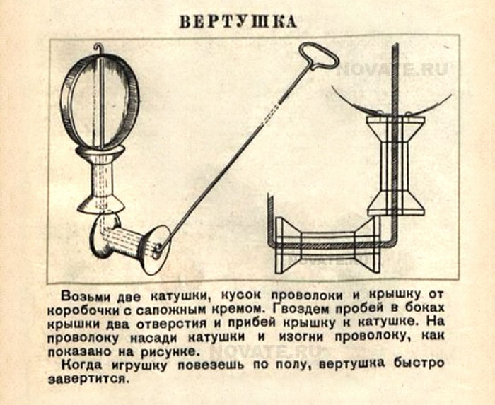 Чем игрались наши предки в середине XX века