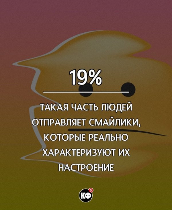 Краткие факты Краткие факты