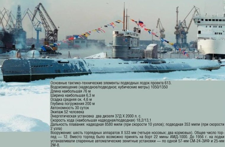 В отсеках Холодной войны. Противостояние ВМФ СССР и ВМС США В отсеках Холодной войны. Противостояние ВМФ СССР и ВМС США