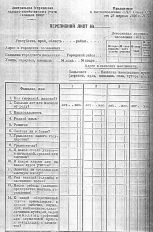 О расстрельной переписи 1937 года.
