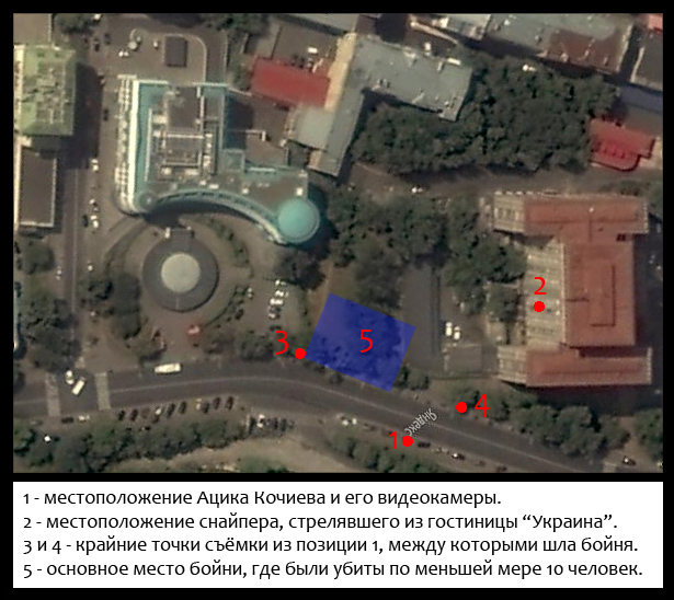 Ацик, тебе нужно показывать трупы!