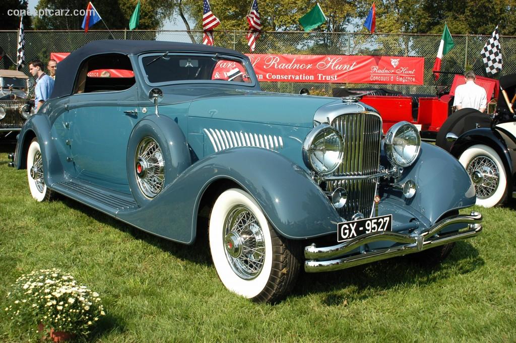 Самые красивые автомобили: Duesenberg Самые красивые автомобили: Duesenberg