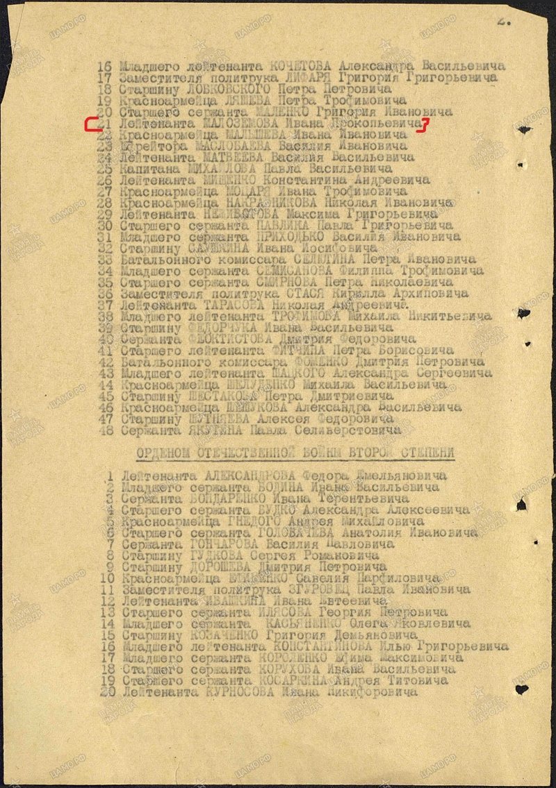 Герои Советского Союза. Иван Прокопьевич Малозёмов Герои Советского Союза. Иван Прокопьевич Малозёмов СССР, война, герой советского союза, история, факты