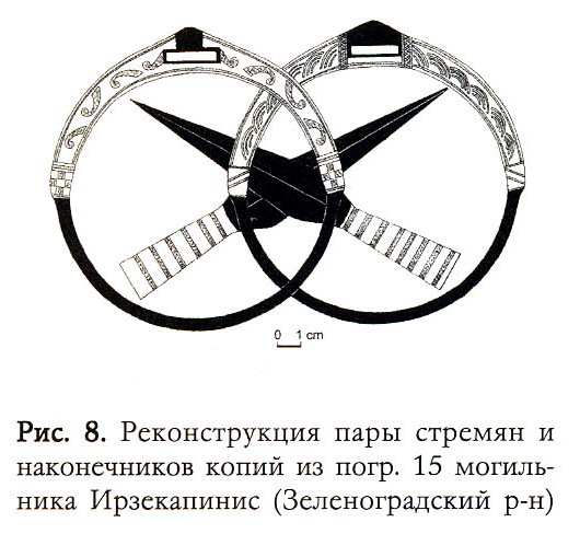 Судьбы прусского культурного наследия