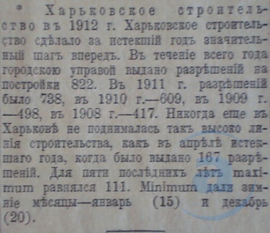 Этот день 100 лет назад. 21 (08) января 1913 года