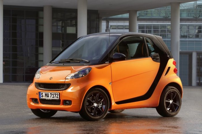 Smart ForTwo продолжает держать пальму лидерства. Smart ForTwo продолжает держать пальму лидерства.