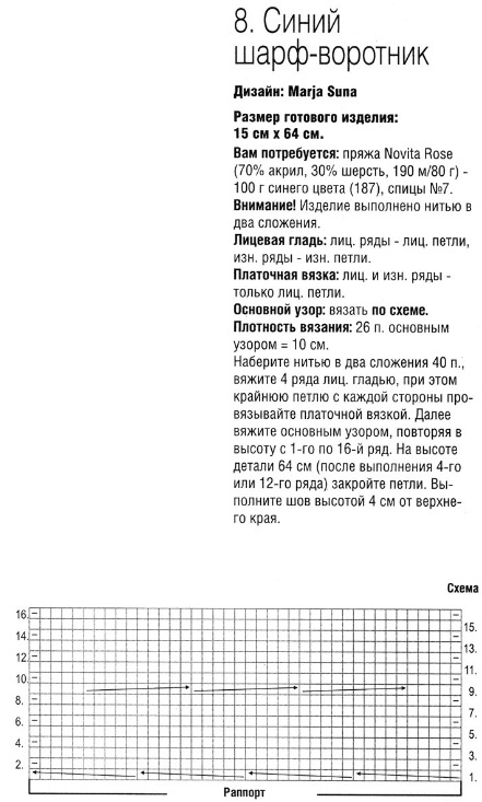 Шарф-воротник спицами