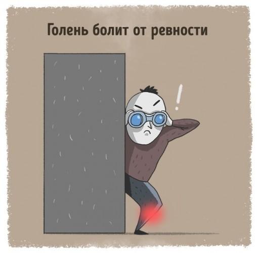 Психосоматика Психосоматика