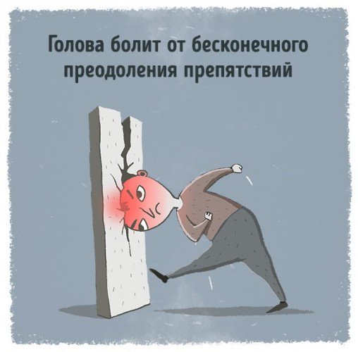 Психосоматика Психосоматика