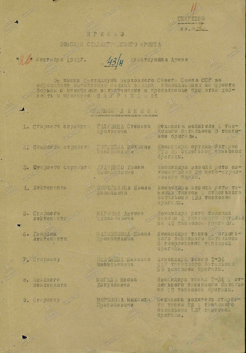 Герои Советского Союза. Иван Прокопьевич Малозёмов Герои Советского Союза. Иван Прокопьевич Малозёмов СССР, война, герой советского союза, история, факты