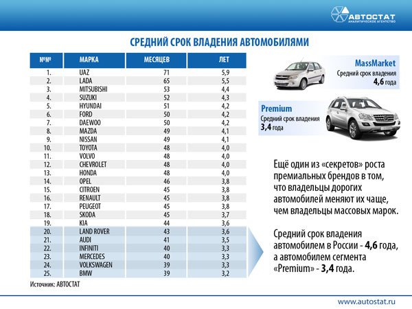 Сколько человек проживает в чебоксарах на 2018 год Сколько человек проживает в чебоксарах на 2018 год
