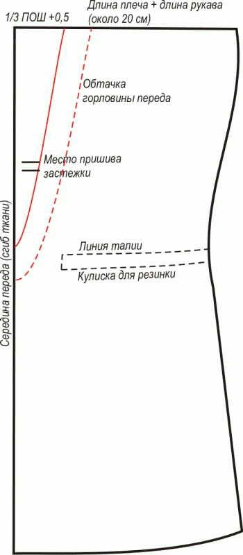 выкройки туник майки футболки