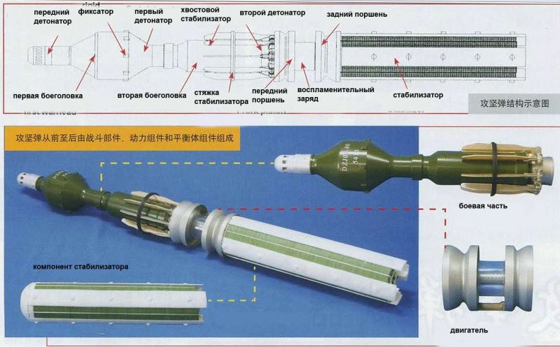 Китай показал противобункерный гранатомет со сниженными косвенными потерями
