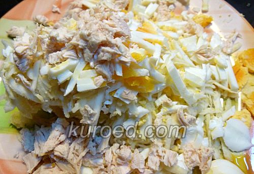 Шаг 3 - нарезать куриную грудку Салат с сельдереем и яблоком, пошаговое приготовление - нарезать куриную грудку