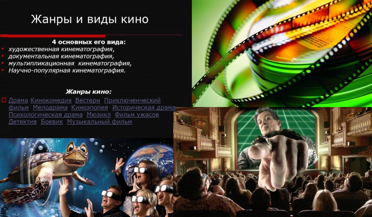 Список фильмов по жанрам Список Фильмов По Жанрам