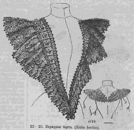 Последний крик моды. Наряды из Парижа. 1885 г. Часть 2-3