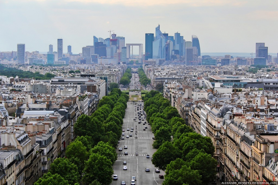 �������� �� ������� ������