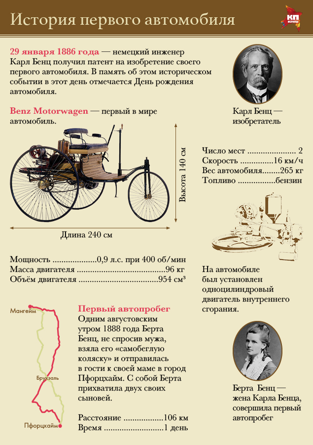Анна ЛАТУХОВА