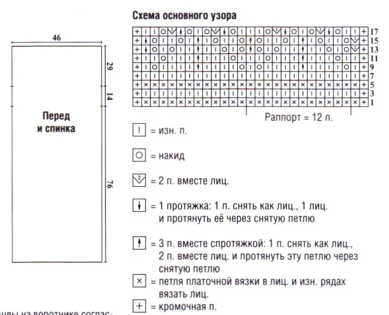 ������� ������-�����