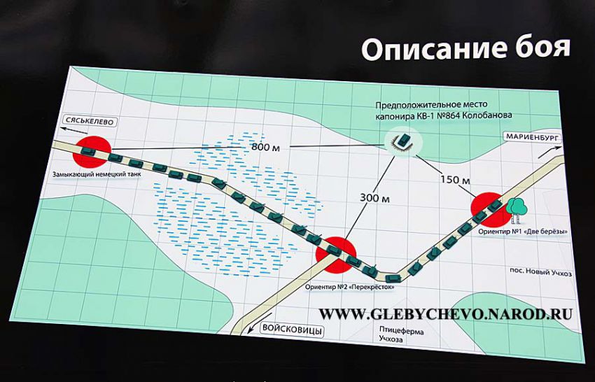 подвиг, Колобанов, танк, кв-1, бой, вов