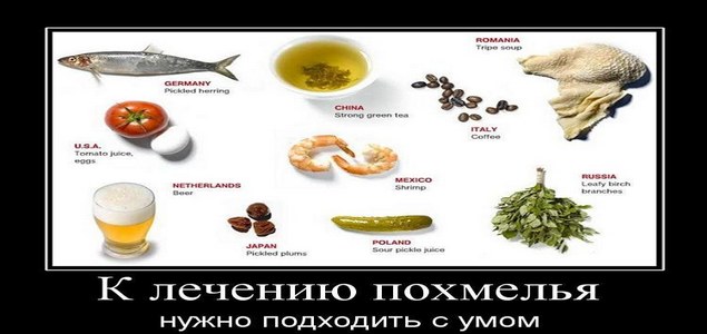 Лечение похмелья