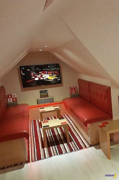 Лучшие man caves Великобритании