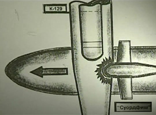 атомная подводная лодка к 129 атомная подводная лодка к 129