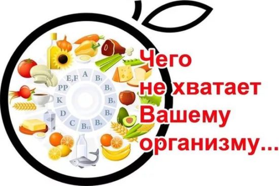 Каких витаминов Вам не хватает и что нужно съесть!