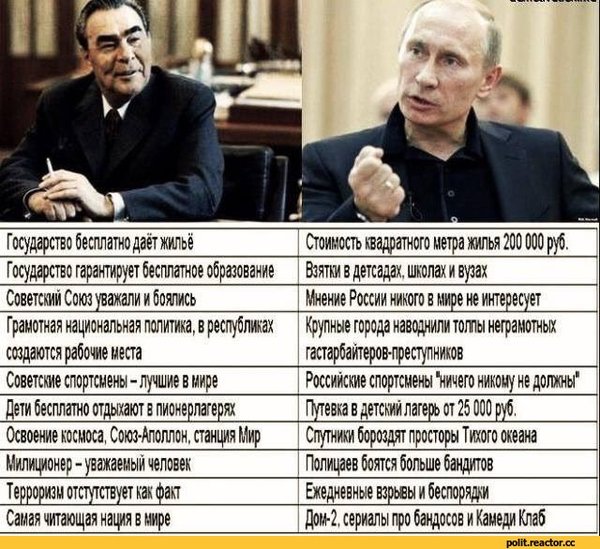 Чисто для сравнения - годы "застоя" и современная Россия