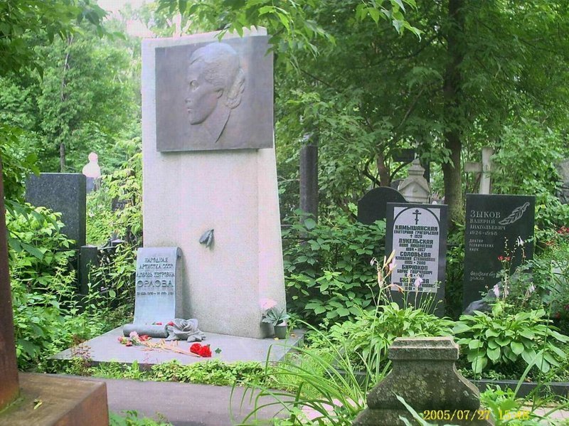 Могила Любови Петровны Орловой Могила Любови Петровны Орловой