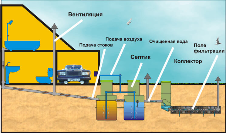 Манок на козла своими руками Манок на козла своими руками
