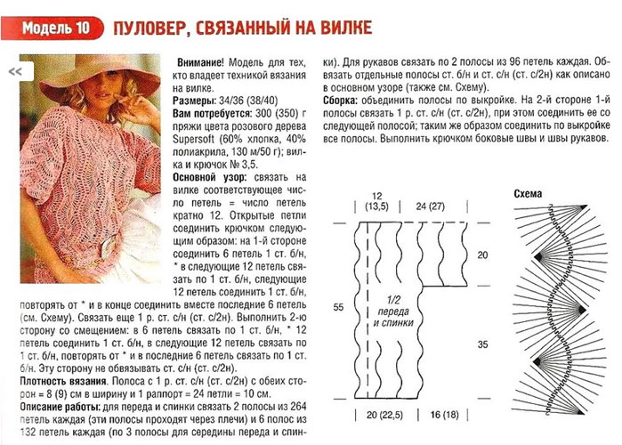 Столбик, петелька, стежок (идеи для вязания &